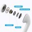 OEM-TWS015 Mini i11 TWS Wireless Earbuds for iphone and andriod(4)